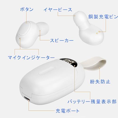 AMIZDYTO【2025年昇級版 】集音器 高齢者 しゅうおんき 高齢者集音器 音声拡聴器 4段階音量調節 両耳対応 耳穴型 USB充電式 小型 軽量 簡単操作 日本語説明書付きkk f9a217cf AMIZDYTO【2025年昇級版 】集音器 高齢者 しゅうおんき 高齢者集音器 音声拡聴器 4段階音量調節 両耳対応 耳穴型 USB充電式 小型 軽量 簡単操作 日本語説明書付きkk f9a217cf