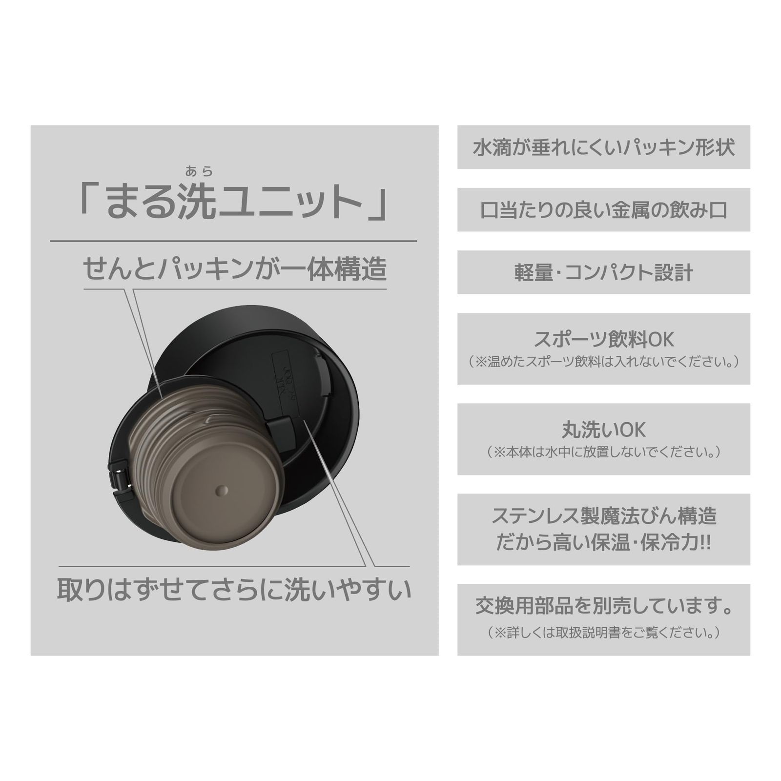 【せんとパッキン一体型・食洗機対応】サーモス 水筒 真空断熱ケータイマグ600ml ブラック 隅々まで簡単に洗える 全てのパーツ食洗機OK ステンレス ボトル 軽量コンパクト JOQ-600 BK [ブラック] [600 ml]｜詳細画像