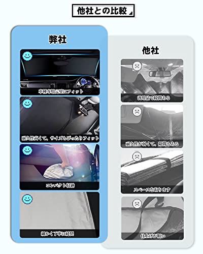 スズキ every フロント サンシェード エブリイ/エブリイワゴン DA17V DA17W型 2015年?現行 専用 サンシェード 車 フロント ガラス用 シンシェード 車 日除け UVカット断熱 遮光 車中泊 日よけ 折り畳み 軽くてコン 35bda9ef