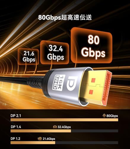 Sniokco 80Gbps 16K 8K 4K DisplayPort ケーブル 2.1 4.5M、16K対応DP ケーブル 16K 60Hz 8K 240Hz 4K 540Hz 360Hz 240Hz対応 HDR HDCP 2.3 DSC af0eb1c2