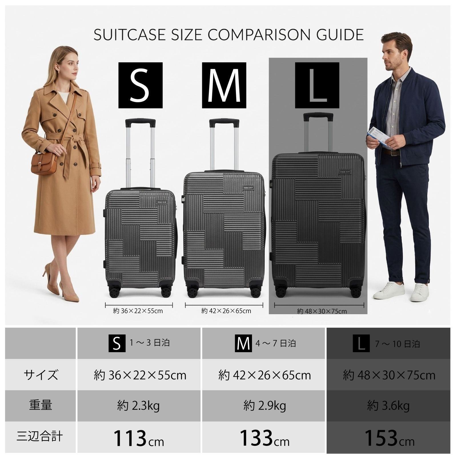 キャリーケース 軽量 静音キャスター | S＆Mサイズ 2個セット ブラック | ツートンカラー TSAロック | S→高さ55cm×2.3kg / M→高さ65cm×2.9kg | 快適 旅行 バッグ 旅行鞄 シンプル キャリーカート 【S+Mサイズ×BK】