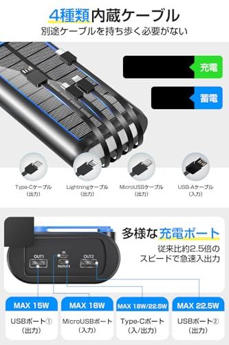 ソーラー 22.5W/PD18W 61200mAh 急速充電 手回し充電 ソーラー