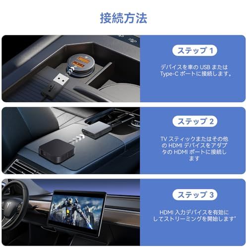 HDMIマルチメディアアダプター、HDMI入力、ワイヤレスCarPlay車載TVメイト、Fire TV Stick/DVD/Switchに対応、4K解像度をサポート、車内スクリーンでYouTube、Netflix、Prime Videoを視聴 566c6741