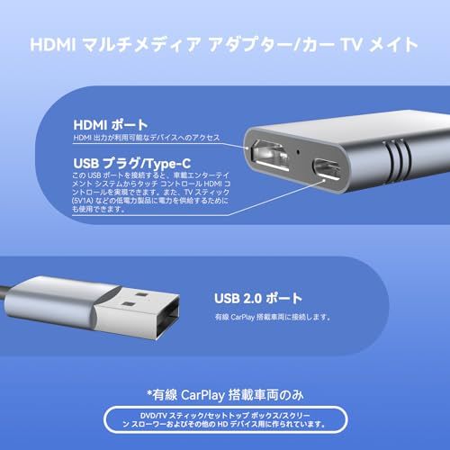 HDMIマルチメディアアダプター、HDMI入力、ワイヤレスCarPlay車載TVメイト、Fire TV Stick/DVD/Switchに対応、4K解像度をサポート、車内スクリーンでYouTube、Netflix、Prime Videoを視聴 566c6741