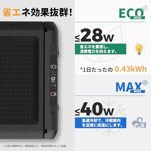 Setpower RF20 車載冷蔵庫 2室【内蔵製氷皿 50時間持続保冷】20L