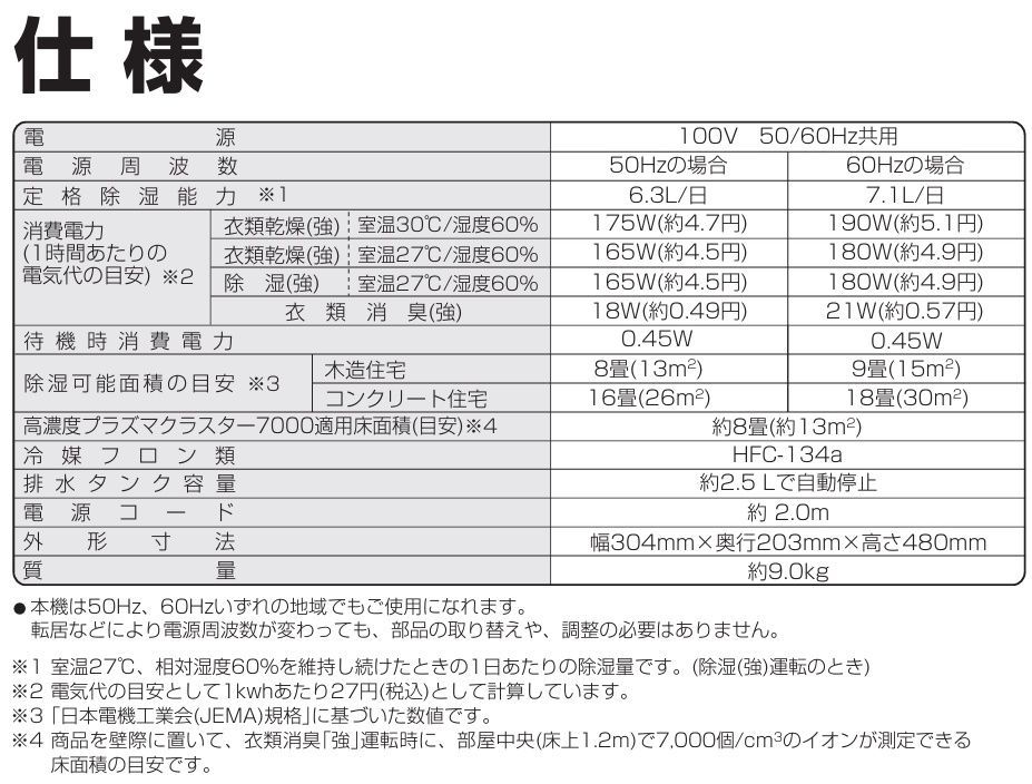 シャープ SHARP 衣類乾燥除湿機 CV-G71-W プラズマクラスター □ シャープ SHARP 衣類乾燥除湿機 CV-G71-W プラズマクラスター □