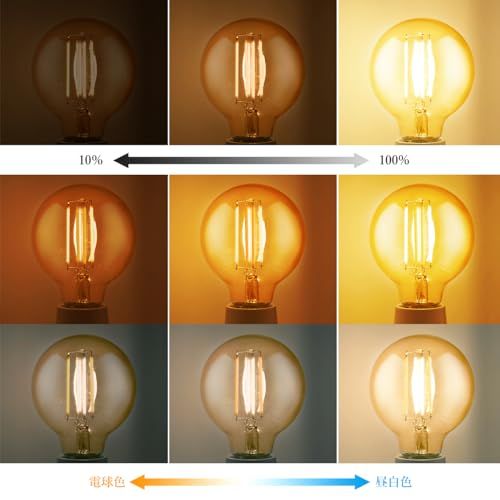 【新品】ペンダントライト E26口金 LED電球付き 調光調色 60W形相当(消費電力6W) 90%省エネ 遠隔操作 配線ダクトレール用 天井照明 吊り下げ コード付き 昼光色 昼白色 電球色 常夜灯 100cm調節可能 PSE認証済 リモコ 527f3278 【新品】ペンダントライト E26口金 LED電球付き 調光調色 60W形相当(消費電力6W) 90%省エネ 遠隔操作 配線ダクトレール用 天井照明 吊り下げ コード付き 昼光色 昼白色 電球色 常夜灯 100cm調節可能 PSE認証済 リモコ 527f3278