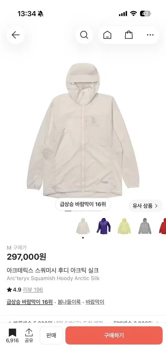 ARC'TERYX アークテリクス スコーミッシュ フーディ アーティック シルク