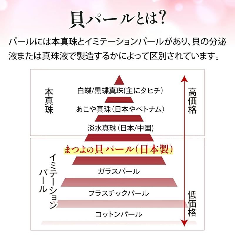 【新品】 パールネックレス 真珠 【 日本製 花珠貝 パール 8mm 】 マグネット式 ネックレス （ 選べる ピアス イヤリング セット ） 結婚式 冠婚葬祭 卒業式 入学式 [ まつよ 花珠貝パール ] 長さ:45cm 色:グレー (イヤリングセット) 0