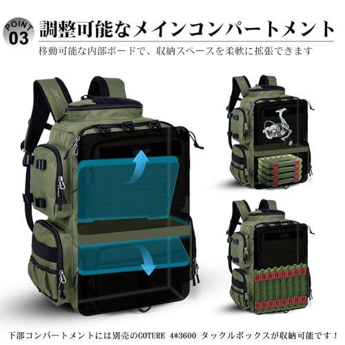 [Goture] ゴチュール 多機能リュック 600D ミリタリーグリーン GREEN 撥水加工 釣り道具収納 ソフトルアー袋・レインカバー付属 アウトドア リュックサック タックルバッグ 登山 ギフト 父の日wb c12d6873