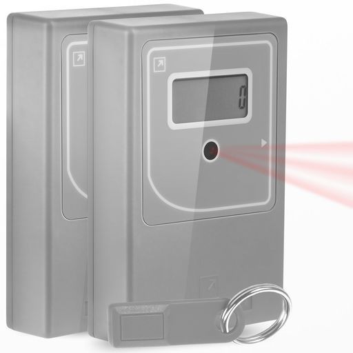 SmartCoounter店舗用人数カウンター赤外線センサー搭載ワイヤレス自動来客カウントデータ保存機能不正リセット防止業務用入店人数管理商業施設・図書館・展示会対応