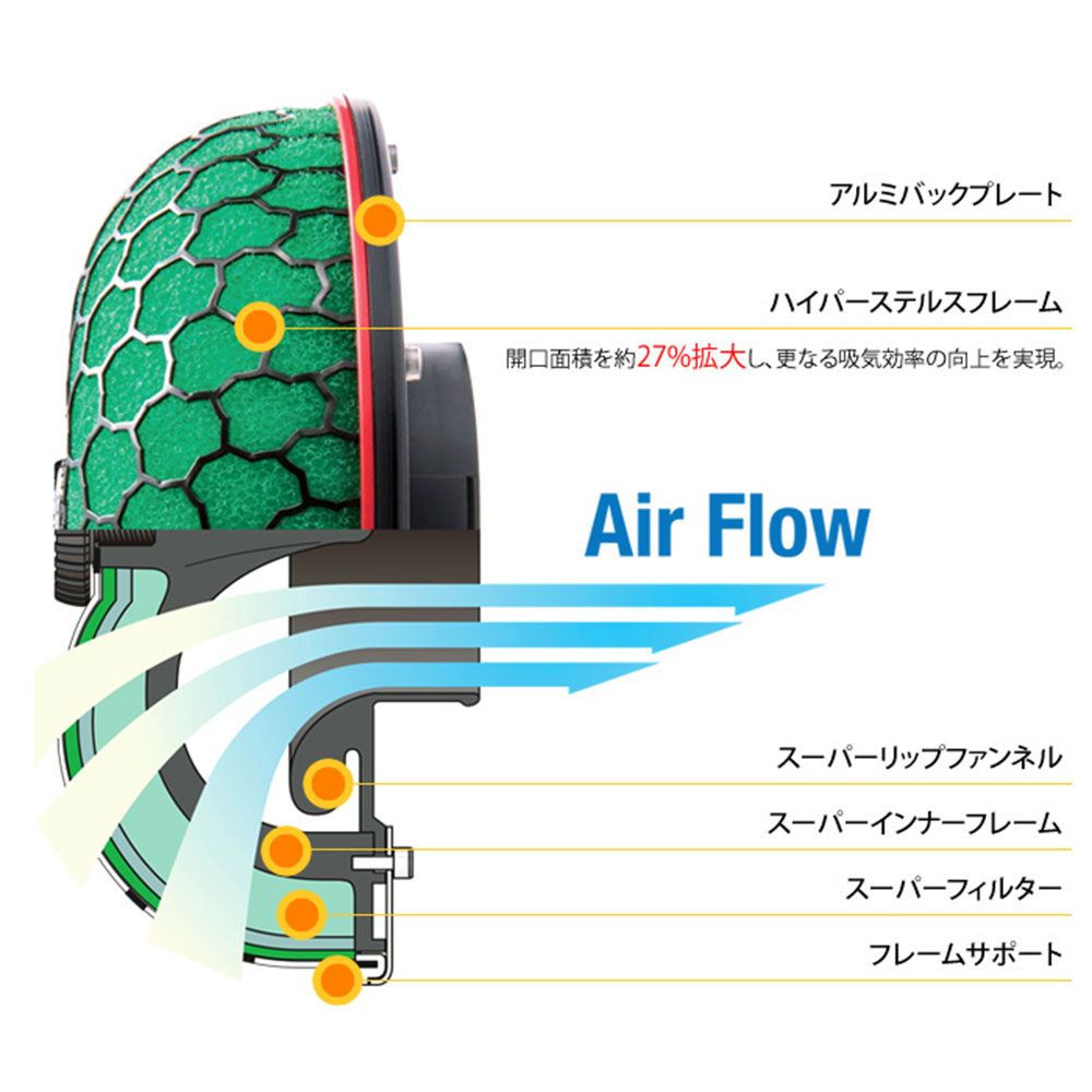 HKS エアクリーナー SUPER POWER FLOW スーパーパワーフロー ワゴンR E- CT51S 97/04-98/10 70019-AS101 HKS エアクリーナー SUPER POWER FLOW スーパーパワーフロー ワゴンR E- CT51S 97/04-98/10 70019-AS101