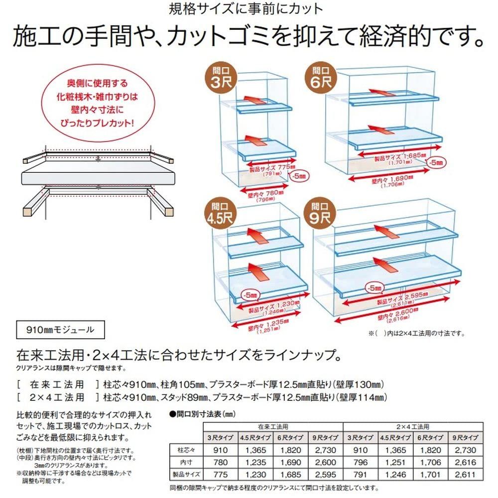 新品 ウッドワン 910モジュール 枕棚セット ホワイト柄(特殊樹脂シートタイプ) パイプハンガー付 3尺タイプ OSM714-A7