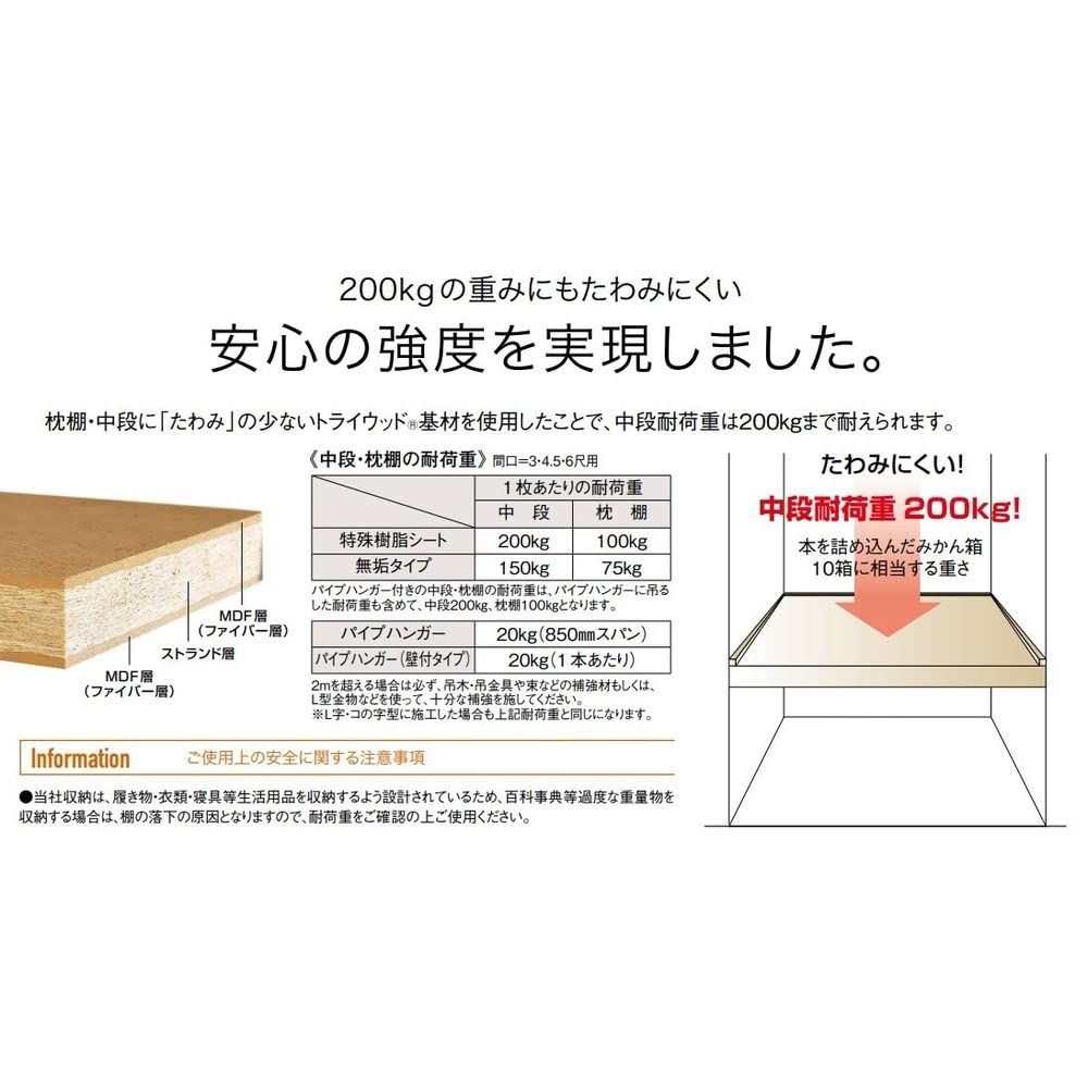 新品 ウッドワン 910モジュール 枕棚セット ホワイト柄(特殊樹脂シートタイプ) パイプハンガー付 3尺タイプ OSM714-A7