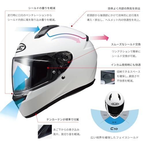 HJC HELMETS(エイチジェイシーヘルメット) バイク用 ヘルメット フルフェイス ベンチレーション 内装着脱 C10 ティンス HJH233 PINK M (57 - 58cm)pms f679bfb6