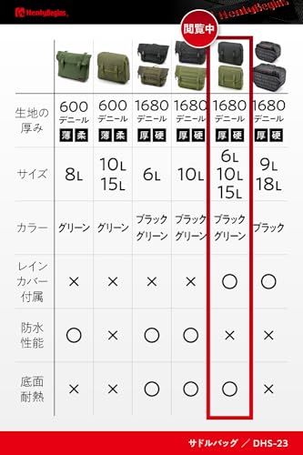 ヘンリービギンズ(Henly Begins) デイトナ バイク サイドバッグ 6L マフラー側対応 サドルバッグ DHS-23 ブラック 30818★ bc04a31c