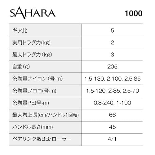 シマノ(SHIMANO) スピニングリール 22 サハラ 各種★ 8ace9a7a