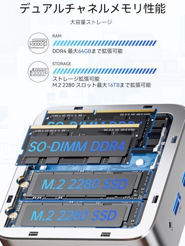 ☆新品☆GMKtec ミニPC【G10 16GB+1TB 初登場 Ryzen 5 3500U搭載・R3 4300Uより速い】 64GB DDR4＋16TB SSD拡張対応｜動作より安定 最大3.7GHz｜4K×3画面出力・2.5GLAN HD 59ca2567