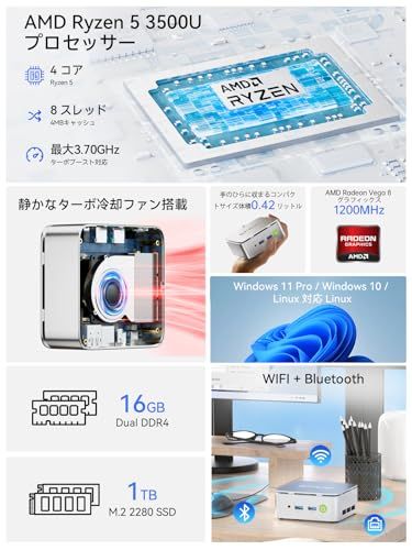 ☆新品☆GMKtec ミニPC【G10 16GB+1TB 初登場 Ryzen 5 3500U搭載・R3 4300Uより速い】 64GB DDR4＋16TB SSD拡張対応｜動作より安定 最大3.7GHz｜4K×3画面出力・2.5GLAN HD 59ca2567