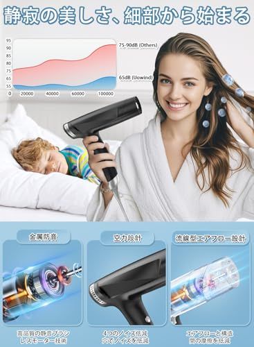 ドライヤー 大風量 高風速 1400W 速乾 ヘアドライヤー 中和イオン 髪質改善 低騒音 熱ダメージ抑制 3段階温度調節 サロン級 ヘアケア 静電気防止 折り畳み コンパクト ノズル付き 祝日のプレゼント ヘアサロン 家庭用/旅行用 出張 685594fe
