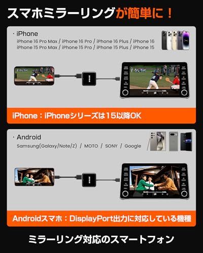 Car TV Mate Pro Max「Fire TV Stick接続可・有線CarPlay／Android Auto対応・有線ミラーリング」App HDMI? IN カーテレビメイト HDMI?入力対応 CarPlayワイヤレス化アダプター d4dc8754