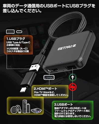Car TV Mate Pro Max「Fire TV Stick接続可・有線CarPlay／Android Auto対応・有線ミラーリング」App HDMI? IN カーテレビメイト HDMI?入力対応 CarPlayワイヤレス化アダプター d4dc8754