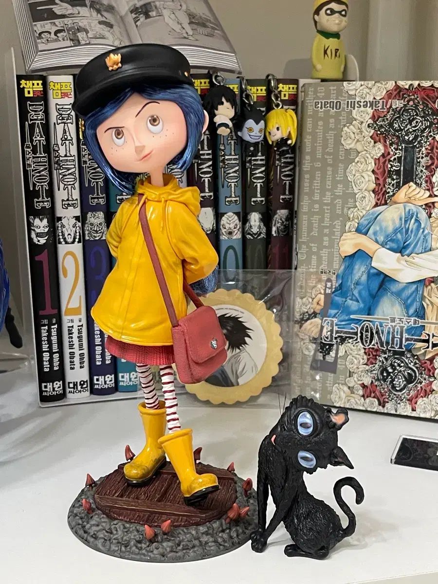 現物 コアライン レジン フィギュア 出品