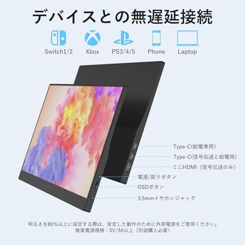 ☆新品☆モバイルモニター 15.6インチ モバイルディスプレイ 1920*1080 ポータブルモニター IPS液晶パネル ブルーカット 自立スタンド VESA スピーカ内蔵 USBType-C ミニHDMI Sw-itch/PS3/PS4/P f7b91bbf