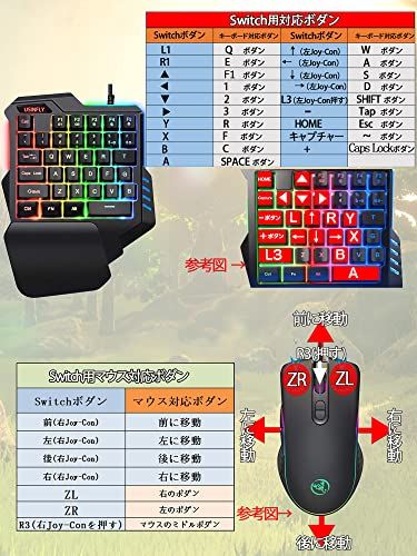 片手キーボード マウス コンバーター セット switch対応 キーボード マウスセット フォートナイト用キーボード Switch/switch lite/PS4/PS3/Xbox対応 RGBゲーミングキーボード ゲーミングマウス 接続アダプ 28710ab6