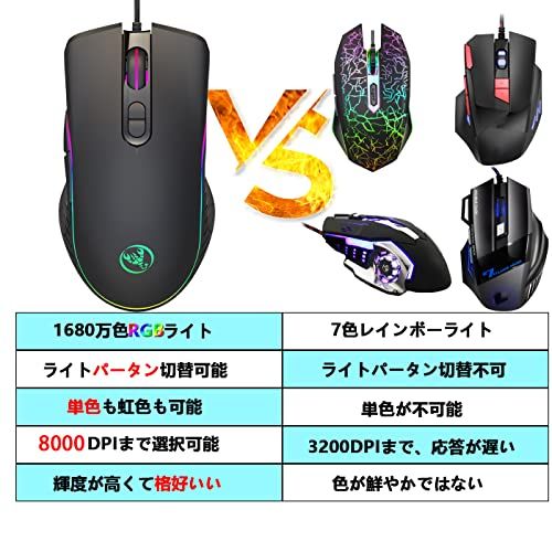 片手キーボード マウス コンバーター セット switch対応 キーボード マウスセット フォートナイト用キーボード Switch/switch lite/PS4/PS3/Xbox対応 RGBゲーミングキーボード ゲーミングマウス 接続アダプ 28710ab6