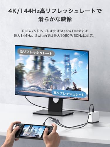 Hagibis ARグラス用USB-C変換アダプター 8K@60Hz・4K@144Hz対応 | 100W PD充電/XREAL・Viture・Rokid・iPhone・ROG Ally対応Y a42e2674｜詳細画像