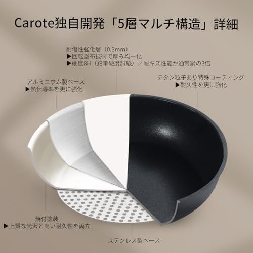 CAROTE カローテ フライパン 鍋 セット IH&ガス火対応 6点 PFOAなどの有害物質不使用 プロ仕様 5層構造 チタンコート 軽量 取っ手のとれる 洗練されデザイン コンパクト収納 1人暮らしセット 新生活セット 取っ手のとれる こ 08b3758d CAROTE カローテ フライパン 鍋 セット IH&ガス火対応 6点 PFOAなどの有害物質不使用 プロ仕様 5層構造 チタンコート 軽量 取っ手のとれる 洗練されデザイン コンパクト収納 1人暮らしセット 新生活セット 取っ手のとれる こ 08b3758d