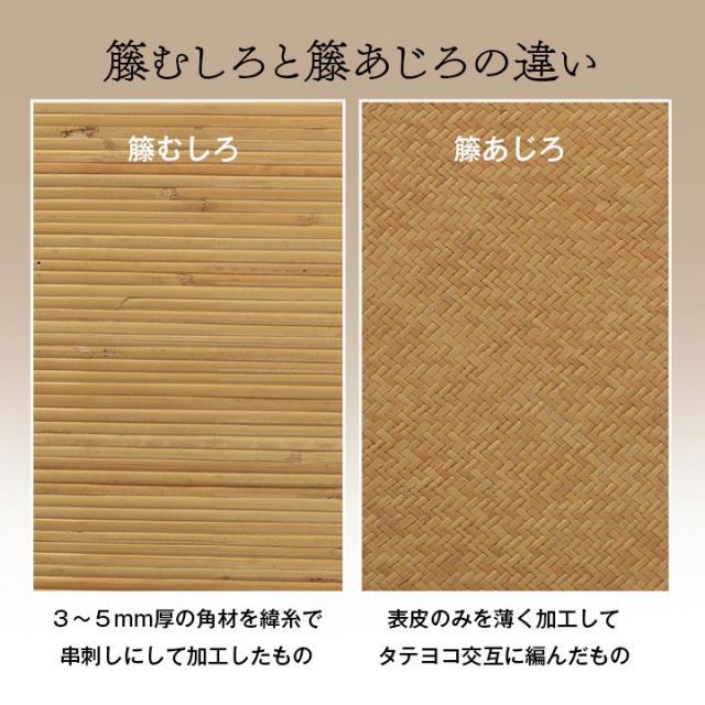 籐 マット キッチン 玄関 自然素材 ひんやり インドネシア産 むしろ 約80×420cm