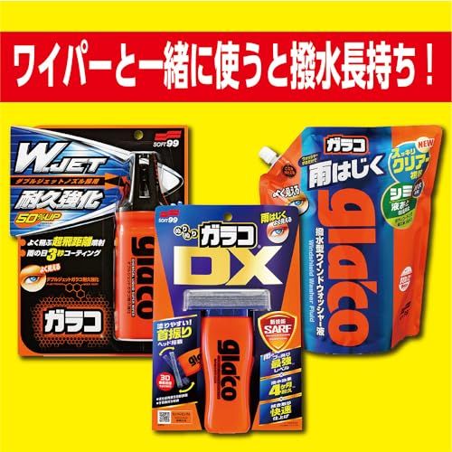 ソフト99(SOFT99) glaco(ガラコ) ワイパーブレード ガラコワイパー パワー撥水 エアロスムース PMー14 自動車用ワイパー 長さ650mm 撥水タイプ ゴム交換可能 パワー撥水替えゴム対応品番No.35 05364送料無料 f0e58059 ソフト99(SOFT99) glaco(ガラコ) ワイパーブレード ガラコワイパー パワー撥水 エアロスムース PMー14 自動車用ワイパー 長さ650mm 撥水タイプ ゴム交換可能 パワー撥水替えゴム対応品番No.35 05364送料無料 f0e58059