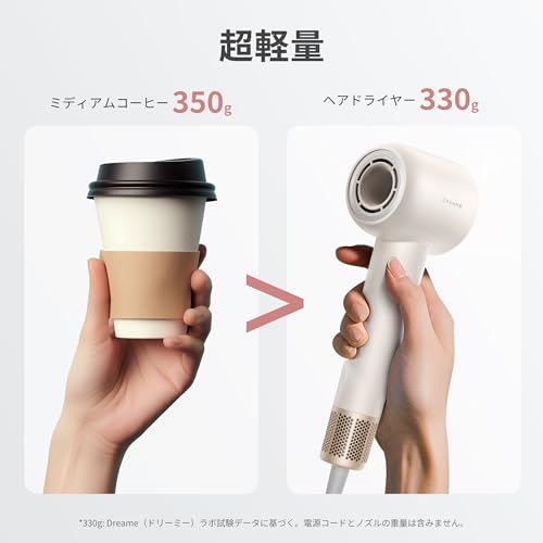 dreame (ドリーミー) Gleam 速乾ヘアドライヤー 1200W ブラシレス高速モーター 髪質改善 抜け毛対策 超軽量 静電気防止 温度制御システム（100回/秒検出） 2段階風速 4段階温度設定 冷風/熱風 59dB低騒音 スマート ac9327da