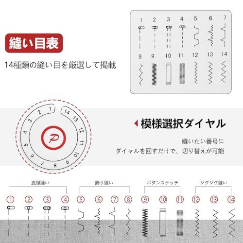 ミシン 初心者向け 電子ミシン 14種類の縫い目 返し縫い機能 2way給電 日常手作り縫製 42PCS裁縫セット付き スピード調整可能 持ち運び便利 日本語説明書付き/ 714633de