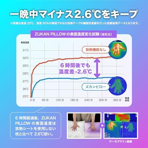 フランスベッド 枕 60×40cm ライトパープル色カバー付き 「放熱シート内蔵まくら ZUKAN（頭寒）ピロー」 ズカンピロー 日本国内初上陸の放熱シート”ラジテック”を使用 一年中一晩中の快眠をお届けします 360521000/ 25529f39