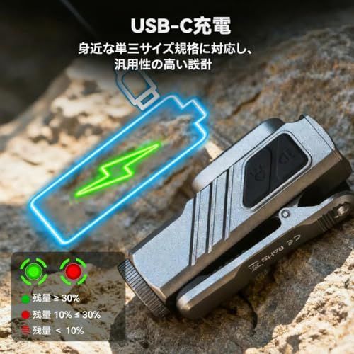Sofirn ST10 懐中電灯 クリップ付き 小型ライト クリップライト スポット/フラッド/660nm赤色光 15種の照明モード Type-C充電式 マグネットテールキャップ IPX6防水 散歩防災 停電対策 自転車 作業 アウトドア・キ 743a55fd Sofirn ST10 懐中電灯 クリップ付き 小型ライト クリップライト スポット/フラッド/660nm赤色光 15種の照明モード Type-C充電式 マグネットテールキャップ IPX6防水 散歩防災 停電対策 自転車 作業 アウトドア・キ 743a55fd