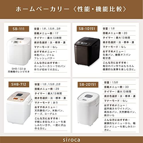 シロカ おうちベーカリー [ホームベーカリー/1斤タイプ/20メニュー/糖質オフパンコース/餅つき機/甘酒/マルコメ監修/コンパクト/レシピ付き] おうちベーカリー SB-1D151(T) ブラウン/ 641339c6