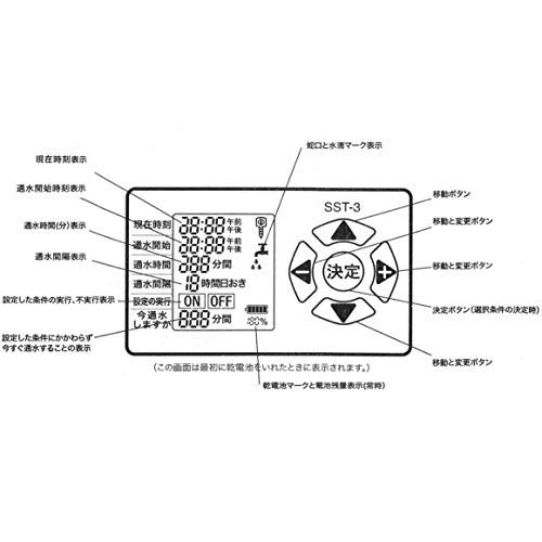 セフティー3(Safety-3) 散水タイマー 電池式 芝生・鉢植え・畑用 スタンダード SST-3/ 3c32fb06 セフティー3(Safety-3) 散水タイマー 電池式 芝生・鉢植え・畑用 スタンダード SST-3/ 3c32fb06