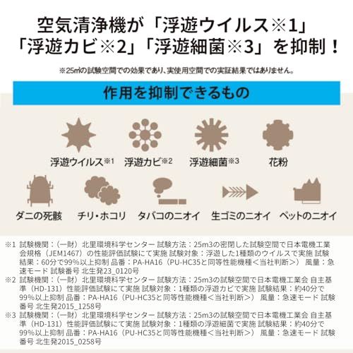 象印マホービン 空気清浄機 16畳 コンパクトタイプ パワフル集塵 花粉/ハウスダスト/アレルギー ホワイト PU-HC35-WA/ 9168a9f6 象印マホービン 空気清浄機 16畳 コンパクトタイプ パワフル集塵 花粉/ハウスダスト/アレルギー ホワイト PU-HC35-WA/ 9168a9f6