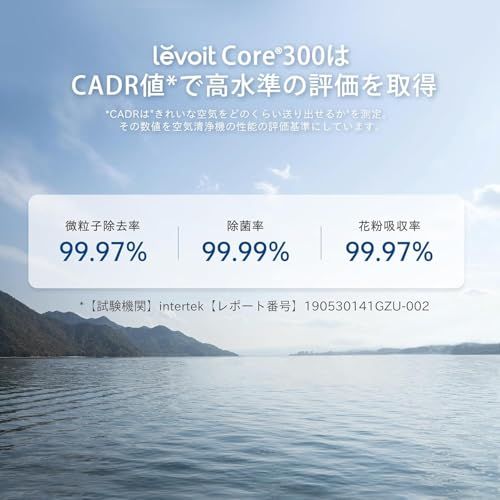 Levoit (レボイト) 空気清浄機 クラシックモデル Core 300 花粉 20畳 小型 卓上 集じん 脱臭 ペットハウスダスト hepa フィルター PM2.5 ホワイト/ b1f23511