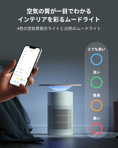 【1台4役・花粉対策】SwitchBot 空気清浄機 Table 脱臭 ワイヤレス充電 - スイッチボット 25畳 静音 小型 省エネ 大風量 360度全方位 浄化 消臭 除菌 集じん HEPA フィルター 花粉症 ニオイ対策 タイマー機能 773217a6 【1台4役・花粉対策】SwitchBot 空気清浄機 Table 脱臭 ワイヤレス充電 - スイッチボット 25畳 静音 小型 省エネ 大風量 360度全方位 浄化 消臭 除菌 集じん HEPA フィルター 花粉症 ニオイ対策 タイマー機能 773217a6