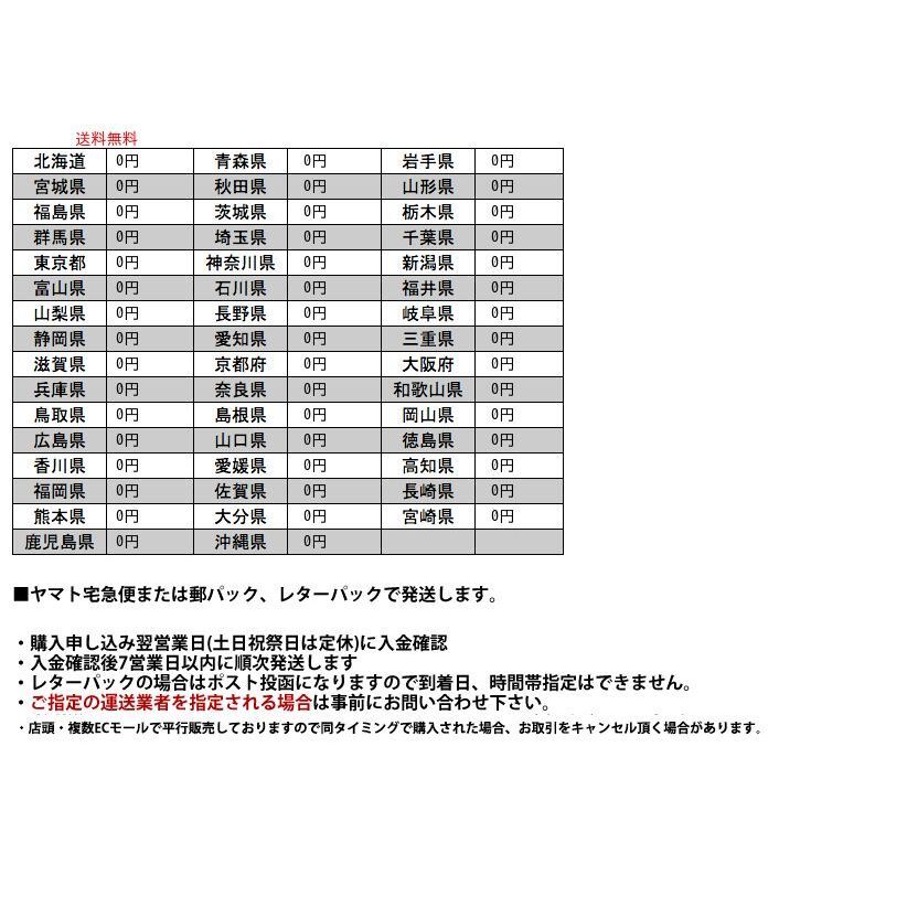 英国 ヴィンテージ 木製 ガラスドーム ベースのみ 台座 雑貨 トレイ オブジェ ディスプレイ アンティーク 店舗什器 93150 英国 ヴィンテージ 木製 ガラスドーム ベースのみ 台座 雑貨 トレイ オブジェ ディスプレイ アンティーク 店舗什器 93150