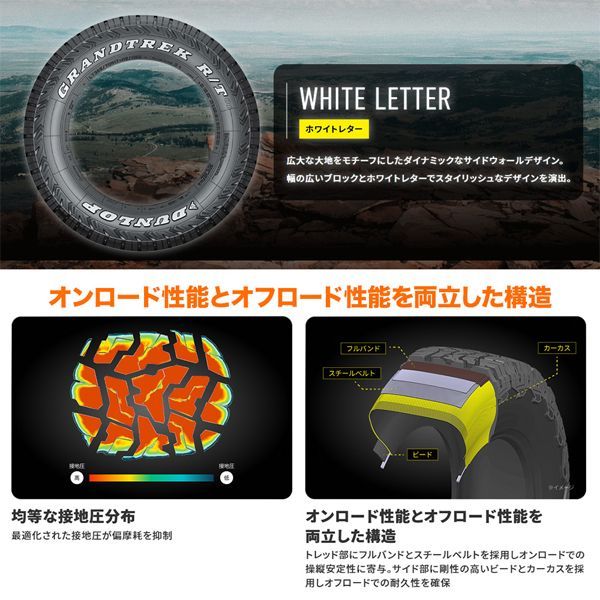 ジムニーシエラ ノマド専用！ DUNLOP GRANDTREK RT 01 225/70R16