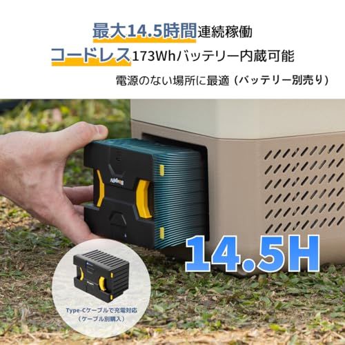 【防災認定】【急速冷凍&バッテリー内蔵可能】BougeRV ポータブル冷蔵庫 9L車載冷蔵庫 小型 -20℃?20℃ 冷凍冷蔵対応 軽量 静音 省エネ 大型ハンドル付き アプリ操作可 4WAY電源対応(AC100V/DC12V/24V/電池) ebcbf189 【防災認定】【急速冷凍&バッテリー内蔵可能】BougeRV ポータブル冷蔵庫 9L車載冷蔵庫 小型 -20℃?20℃ 冷凍冷蔵対応 軽量 静音 省エネ 大型ハンドル付き アプリ操作可 4WAY電源対応(AC100V/DC12V/24V/電池) ebcbf189