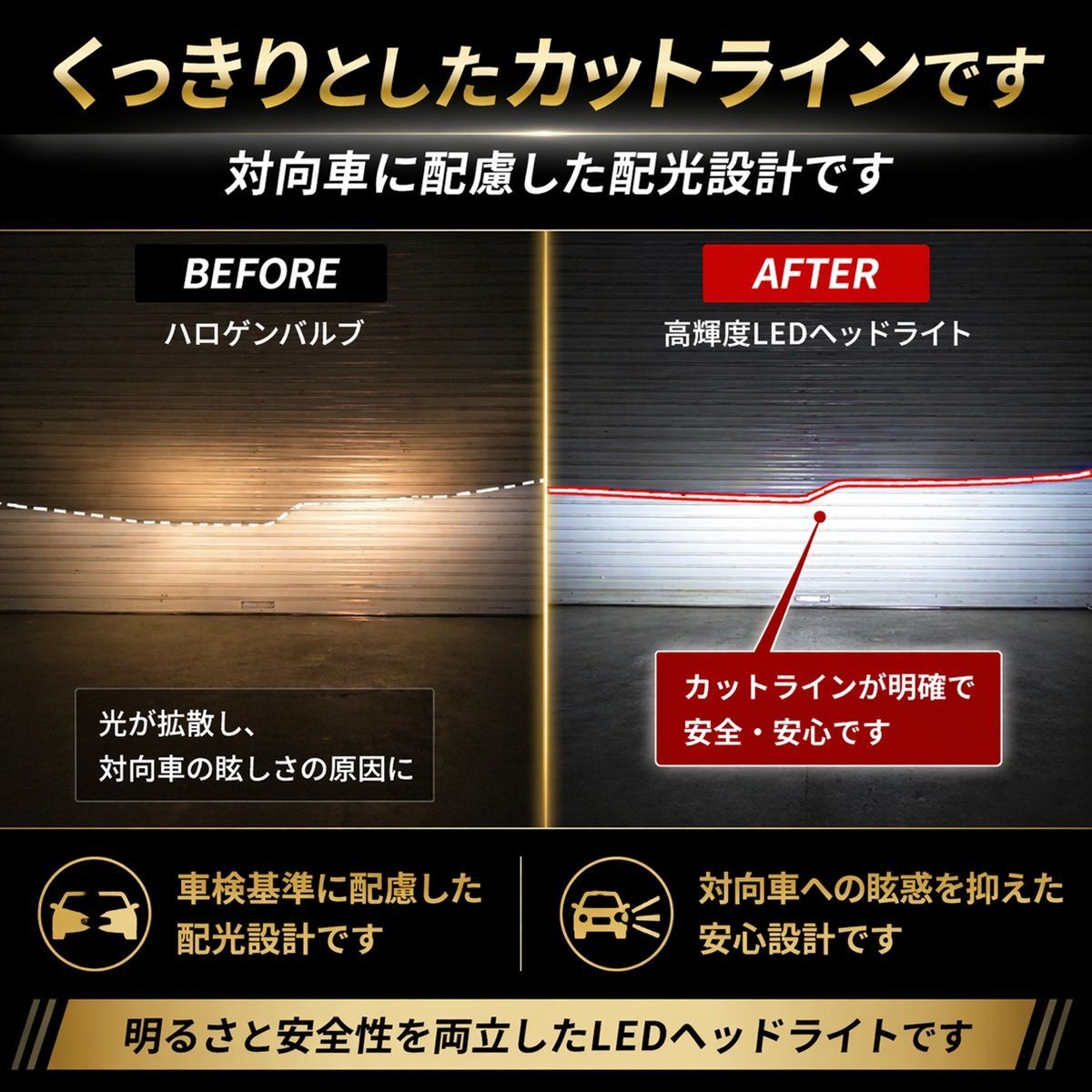 ヤマハ セロー250 LED ヘッドライト H4 バイク Hi/Lo 1灯 6500K ホワイト 純正交換 車検対応 ポン付け 直流車 交流車 カスタム パーツ