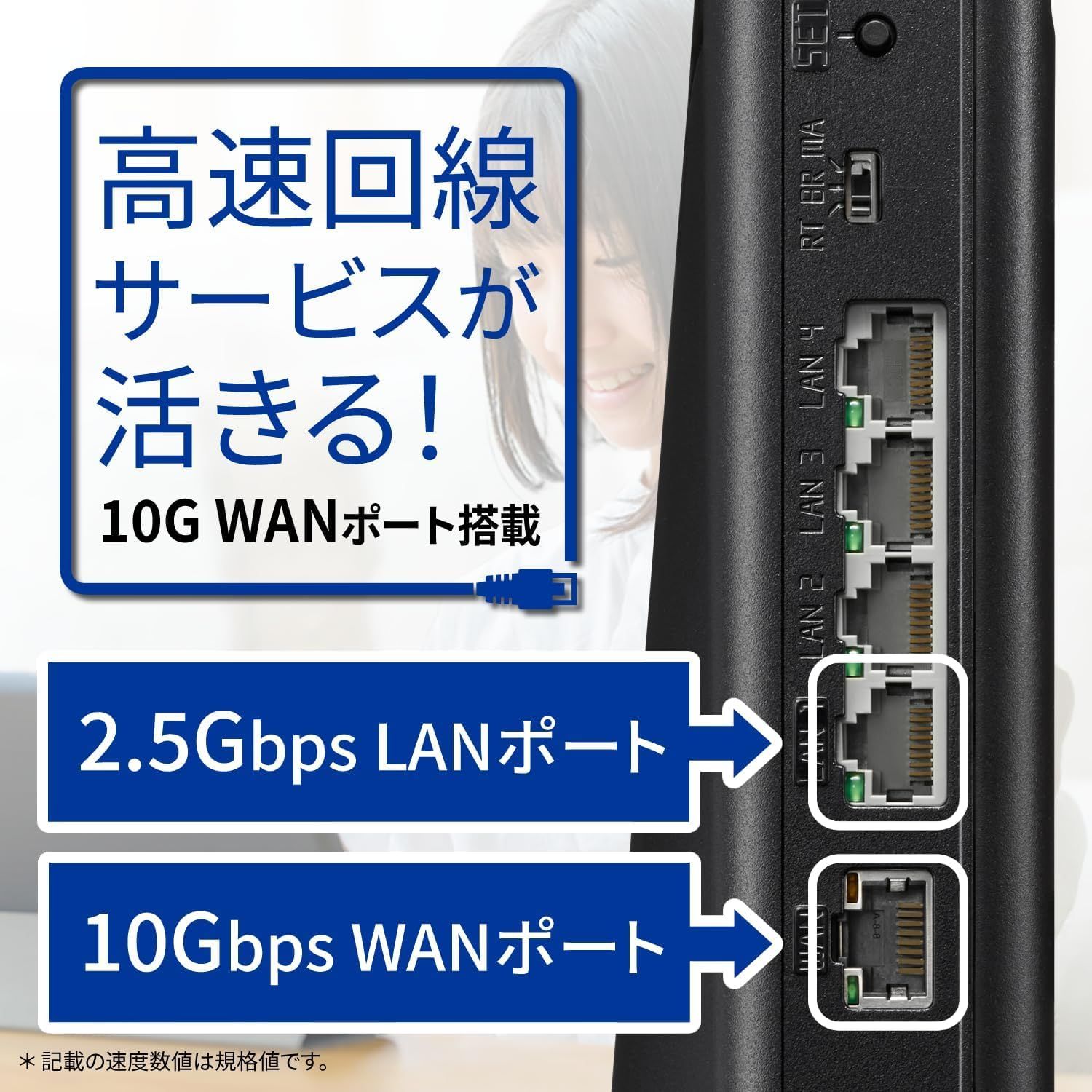 Aterm 7200D8BE | NEC PA-7200D8BE Wi-Fi 無線LAN Station 製品一覧 Wi 
