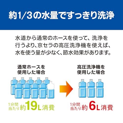 京セラ(Kyocera) 旧リョービ 高圧洗浄機 AJP-2030 668300A オレンジ 【ガン・ホースが工具なしで接続できる静音・小型タイプの洗浄機】 最大許容圧力10MPa 柔らか高圧ホース6M 節水 ミドルモデル 自吸も可能 shu 0f161834