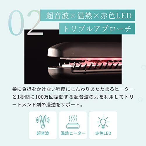 ヤーマン トリートメントアイロン シャインプロ HC21G グレージュma